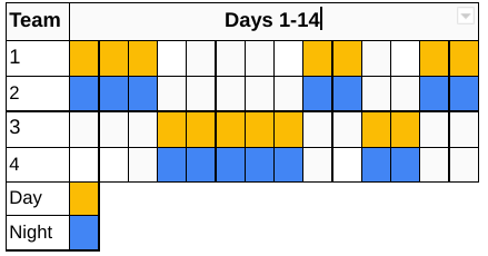 rotating weekend work schedule